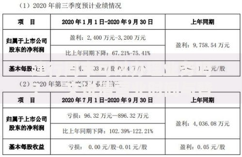 建行周末可以办理业务吗？一文说清营业时间与替代渠道