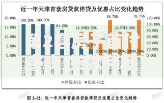 第2套房子首付多少,贷款利率？最新政策与省钱攻略解析