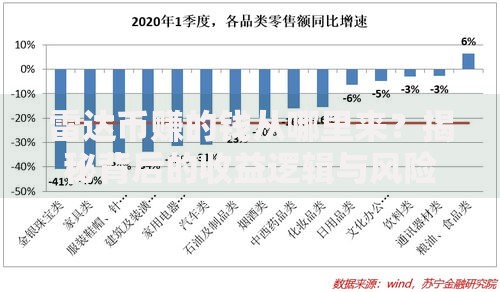 雷达币赚的钱从哪里来？揭秘背后的收益逻辑与风险提示