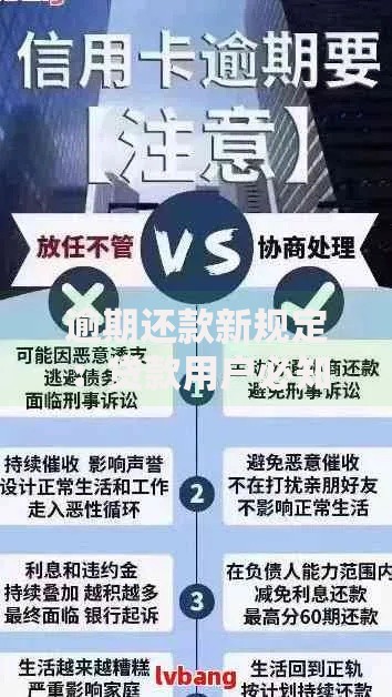 逾期还款新规定：贷款用户必知的权益变化与应对策略