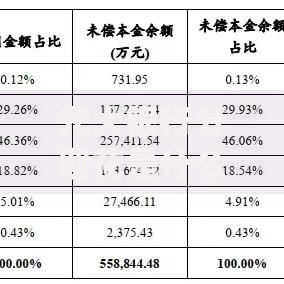 光大银行分期花是什么？灵活消费新选择了解一下