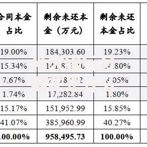 光大银行分期花是什么？灵活消费新选择了解一下