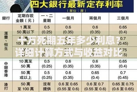 十万死期五年多少利息？详细计算方式与收益对比分析