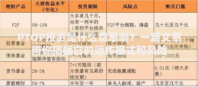 PTOP投资是什么意思啊？一篇文章带你搞懂它的运作模式和风险