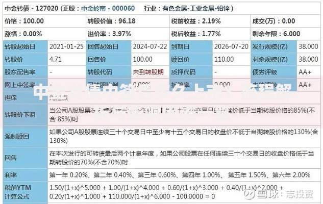 中金发债中签后多久上市？流程解析与影响因素一览