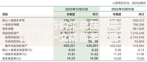 邮政银行的汇总压缩是扣钱吗？一文搞懂手续费真相