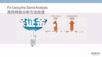 保证金比例：投资理财中的关键安全阀与杠杆奥秘