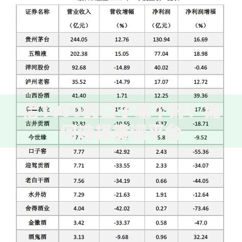 借1000的口子哪个好？如何选择靠谱平台