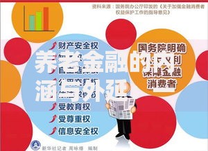 养老金融的内涵与外延：一份接地气的财富守护指南
