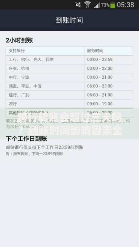 跨行转账会超过三天吗？到账时间影响因素全解析