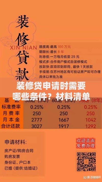 装修贷申请时需要哪些条件？材料清单与流程详解