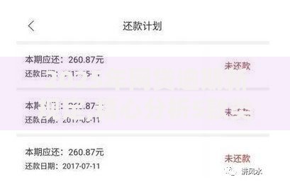 2025年网贷逾期新规定,精心分析5款类似好分期一样容易下款的软件