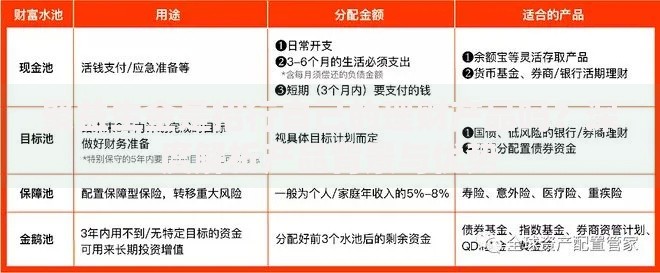 聚益生金是招行自己的理财产品吗？深度解析产品背景与优势