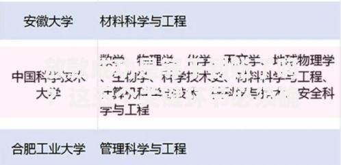 放款成功是等于到账了吗？这五个关键环节必须确认