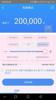 综合评分不足居然下款了 怎么办,隆重介绍5个有信用卡就能贷款的平台