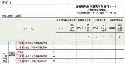 增值税16%变13%什么时候开始？税率调整背后的时间节点全解析