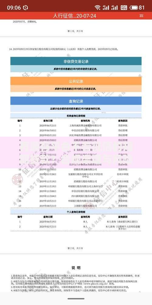 有没有平台不看征信的短期贷款？合规渠道与风险指南