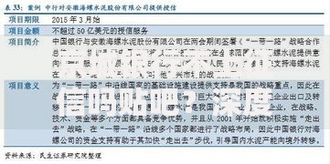 京城银行不上征信吗贴吧？深度解析贷款政策与征信影响