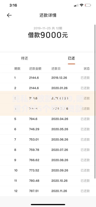 纯私人放款5000,隆重介绍5个榕树贷款是正规借款平台吗