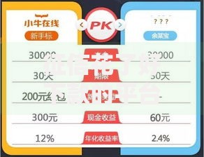 征信花了好下款的平台,简单汇总5个招财猫贷款平台怎么样