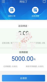 无视黑白下款8000左右的口子,隆重介绍5个网贷平台不看征信马上通过的
