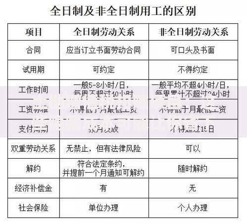 土地增值税扣除项目：这些隐藏成本可能让你省下一大笔！