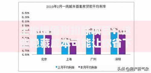 土地增值税扣除项目：这些隐藏成本可能让你省下一大笔！