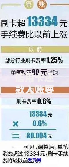 信用卡还款入账要多久？到账时间关键因素全解析