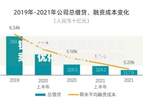 银行商业房贷债务整合方案：优化债务结构降低财务压力