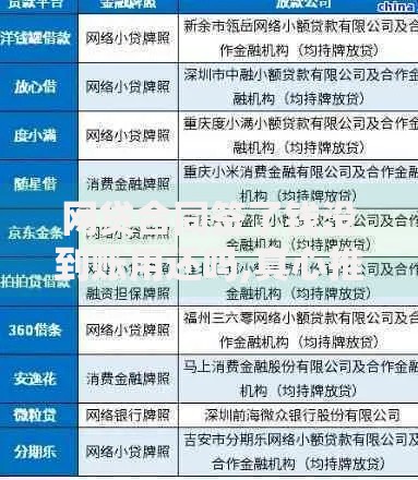 网贷合同签了钱没到账用还吗,真心推荐5个好通过的网贷平台