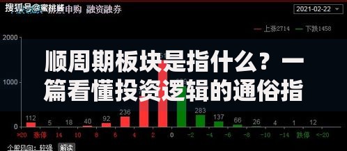 顺周期板块是指什么？一篇看懂投资逻辑的通俗指南