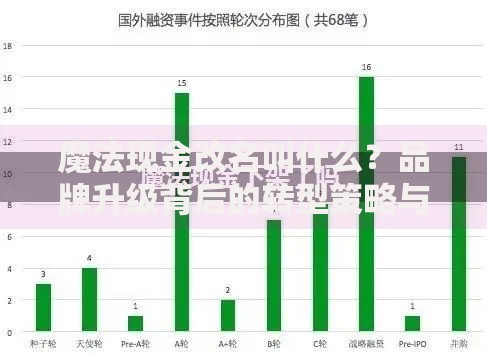 魔法现金改名叫什么？品牌升级背后的转型策略与用户影响