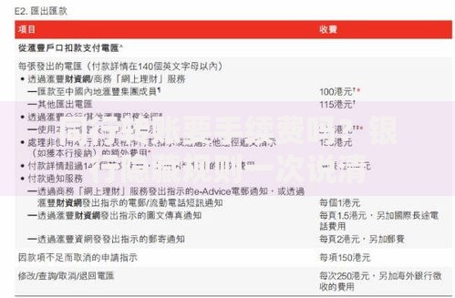 同行转账要手续费吗？银行隐藏规则一次说清