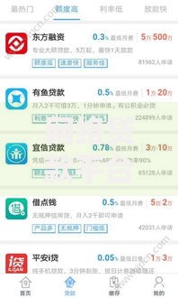 网络贷款平台排名正规,归纳整理5个怎么举报贷款平台