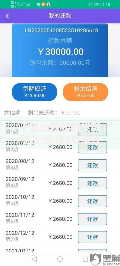 下款比较松的贷款平台,整合5款借款平台好贷款啊