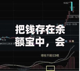 把钱存在余额宝中，会损失本金吗？一文说透背后的真相