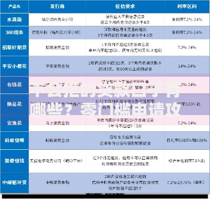 不会拒的贷款口子有哪些？零门槛申请攻略大揭秘
