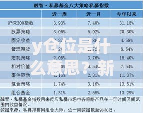 y仓位是什么意思？新手必知的仓位管理秘诀