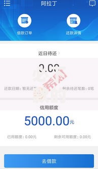 必下款的网贷口子2024,全网收集5个平台能贷款