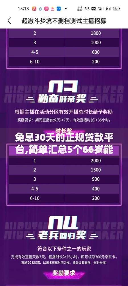 免息30天的正规贷款平台,简单汇总5个66岁能贷款的平台