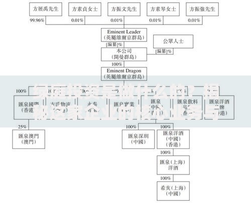 绿庭投资是做什么的？揭秘这家企业的核心业务与市场布局