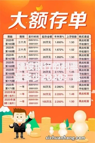 建设银行的利率是多少2020？最新调整与存款攻略全解析