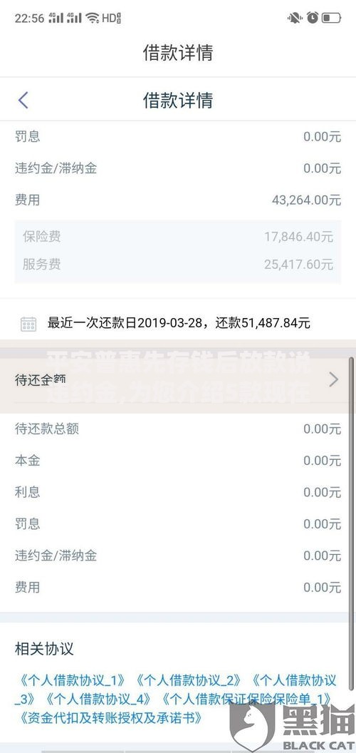 平安普惠先存钱后放款说违约金,为您介绍5款现在有没有黑户下款的口子