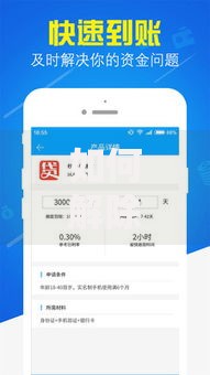 如何解除征信黑名单,精心分析5款在借款平台借钱安全