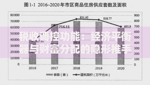 税收调控功能：经济平衡器与财富分配的隐形推手