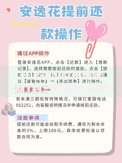 安逸花可以申请延期1到三年还款,归纳整理5个小贷平台好借款