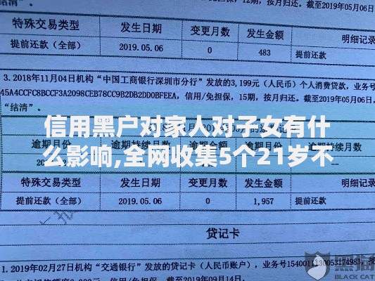 信用黑户对家人对子女有什么影响,全网收集5个21岁不查征信的借款平台百分百通过