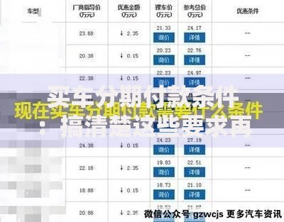买车分期付款条件：搞清楚这些要求再签合同不迟