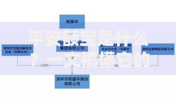 平安额宝是什么？一文搞懂它的收益、风险与使用技巧