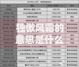 独傲风霜的意思是什么,为您介绍5款利息低的借款平台排名不分先后